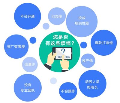 都返網 助力店家快速打造爆款，全方位電商平臺服務指南