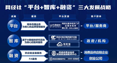 路在何方？電商平臺服務(wù)創(chuàng)新閉門會，賦能電商大咖與會展公司共探未來