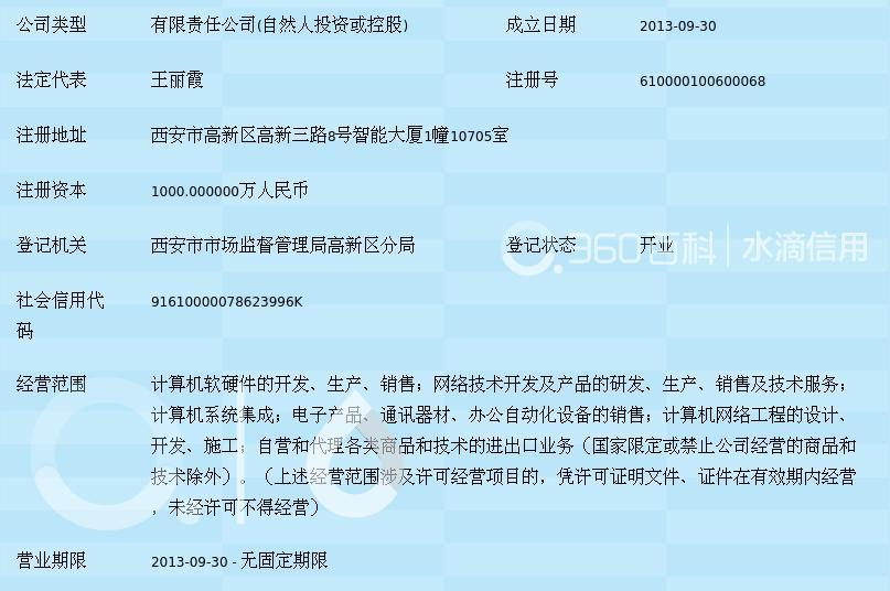 陜西安眾聯(lián)信網(wǎng)絡科技 探索計算機軟硬件技術開發(fā)的創(chuàng)新之路