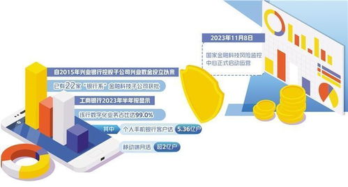 金融科技要平衡好發(fā)展和安全——論計算機軟硬件技術開發(fā)的關鍵作用